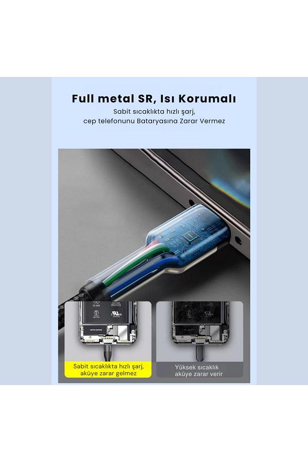 Super Şarj 5a 66w Type-c Şarj Kablosu Kısa Type-c Powerbank Şarj Kablosu Örgü Kopmaz Kablo - 4