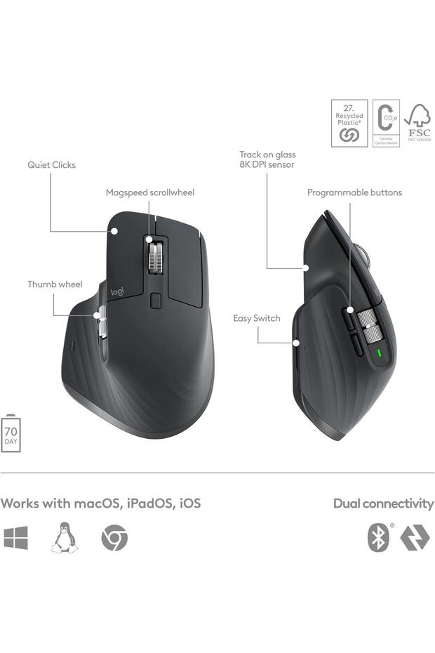 MX Keys S Performance Wireless Keyboard and Mouse Combo - 2