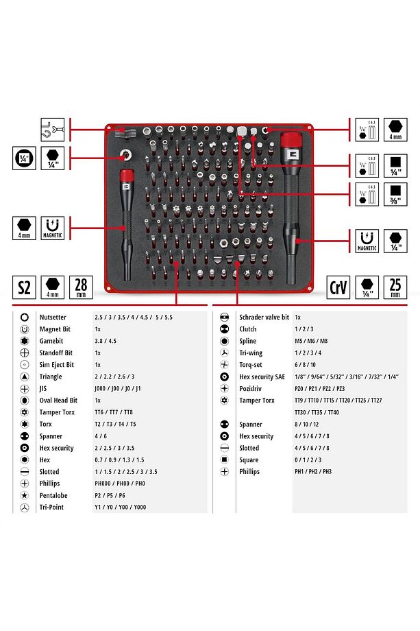 Hassas Bits Set 114 Parça - 49115040 - 3