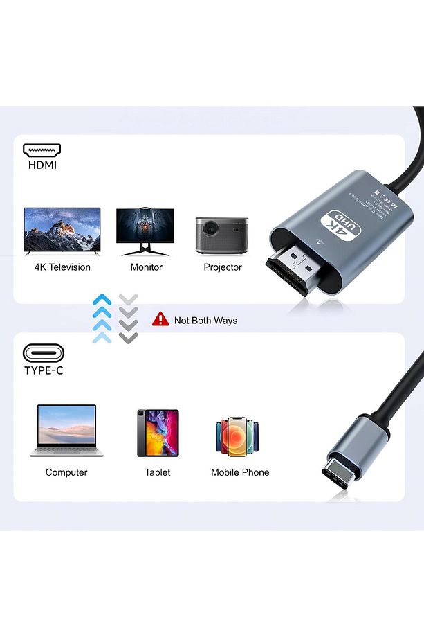 HDMI Çevirici USB C HDMI 4K 60Hz HDMI, 200cm USB C HDMI Adaptör Thunderbolt Type-C to HDMI 2 Metre - 5