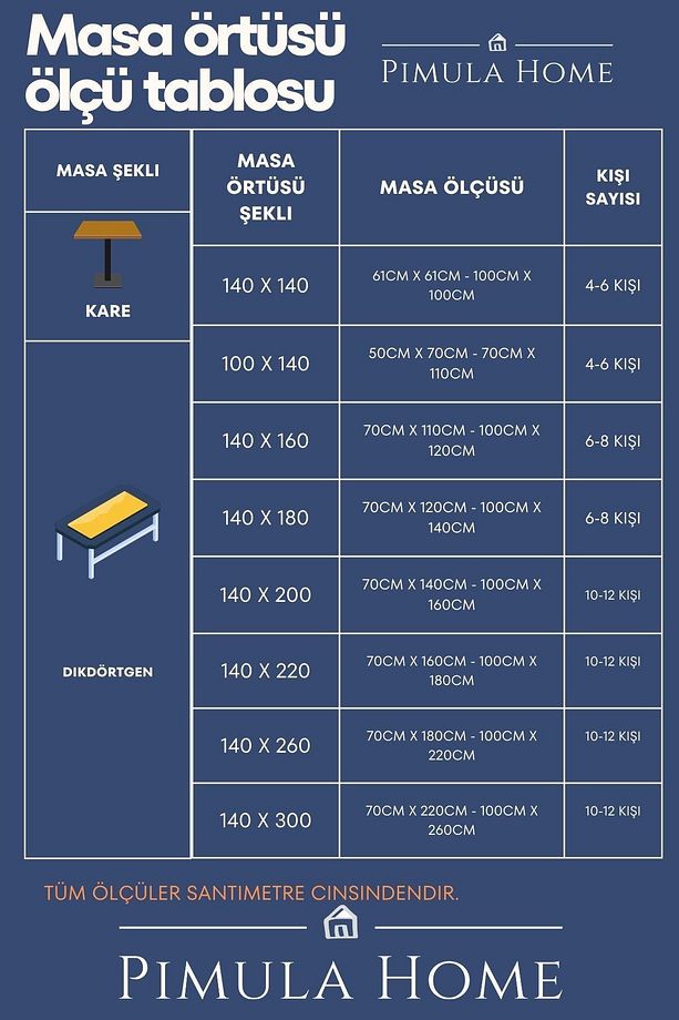 Pvc simli şeffaf Silinebilir Muşamba Masa Örtüsü_001 - 6