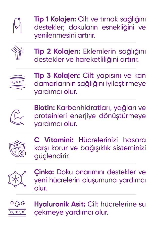 Pro Kolajen Plus Tip 1, 2 Ve 3 Kolajen, Vitamin C, Biotin Ve Çinko Içeren 90 Tablet - 4