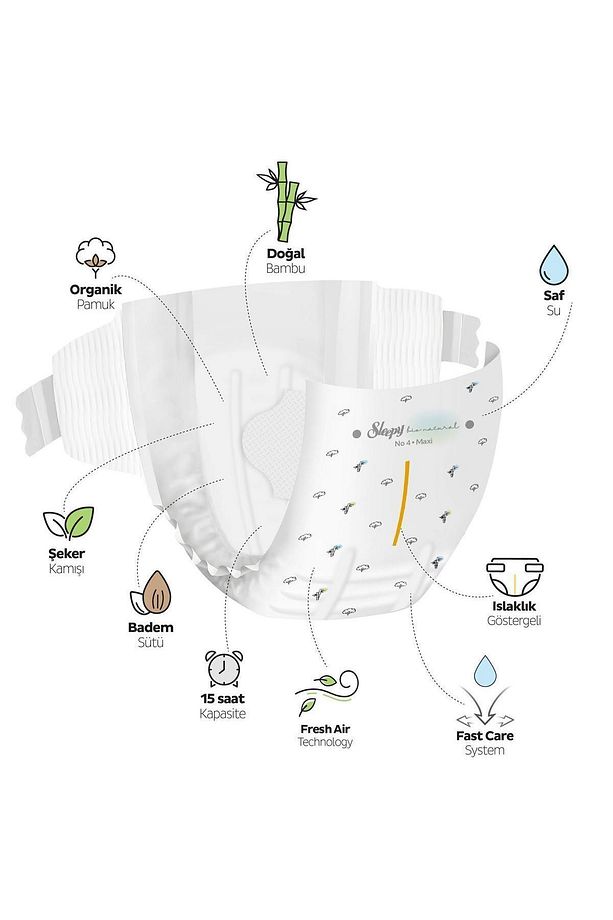 Bio Natural Premium Plus Gross Paket Bebek Bezi 3 Numara Midi 100 Adet - 4