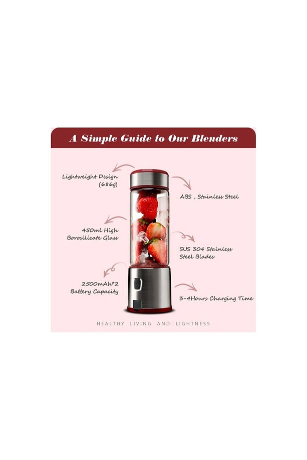 Emes Teknoloji 450 ml Taşınabilir Metal Blender – Kişisel Shake & Smoothie Hazırlayıcı - 5