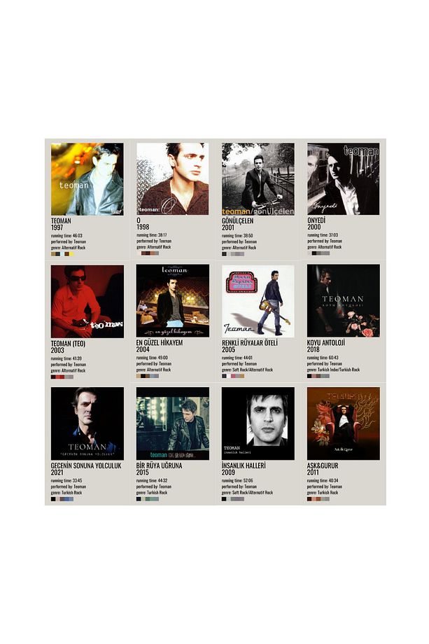 Teoman Albüm Kapağı Rock Indie Poster Duvar Kağıdı Seti Afiş A5 12 Adet - 1