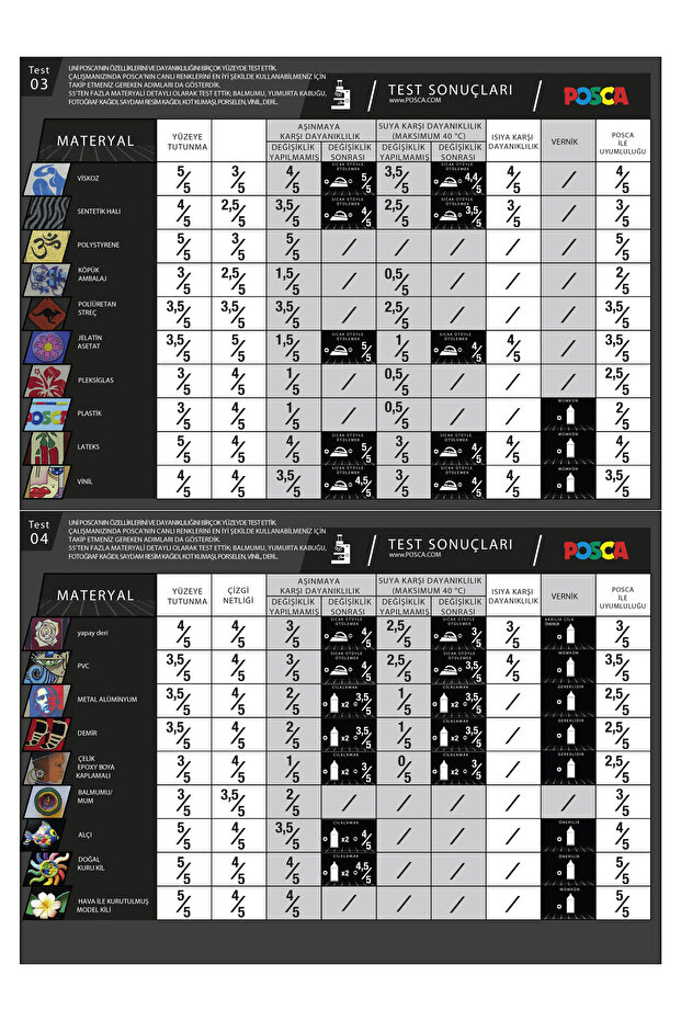 Posca PC-3M Tekli Kalem - 6