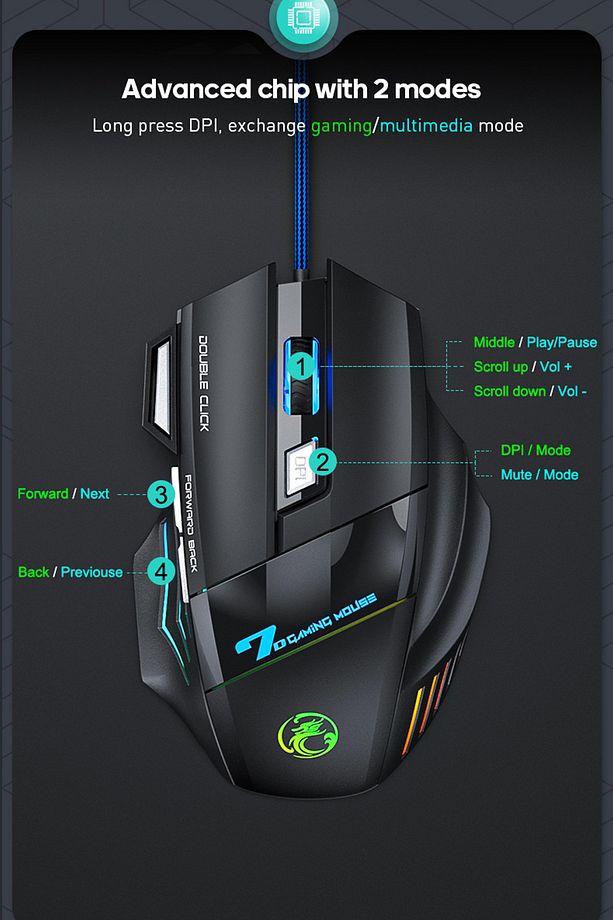 X7 E-Spor Oyuncu Mouse RGB 7 Tuşlu Kablolu Gaming Mouse - 7