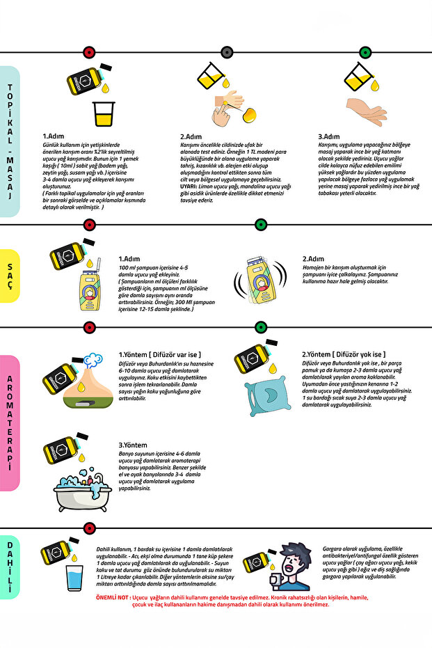 Moringa Yağı 10 ml - 1