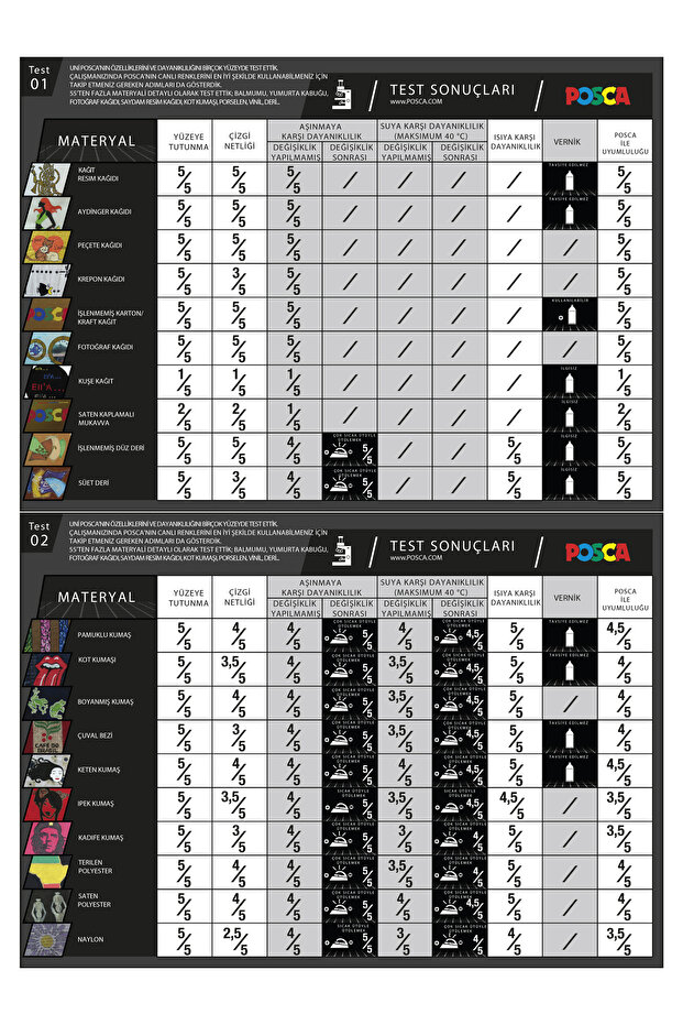 Posca PC-3M Tekli Kalem - 5