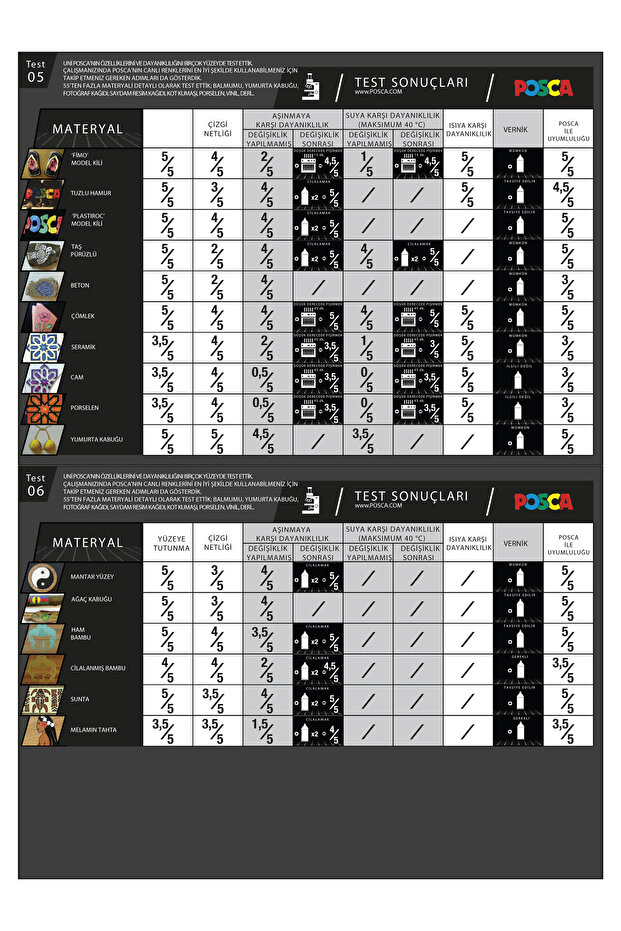Posca PC-3M Tekli Kalem - 7
