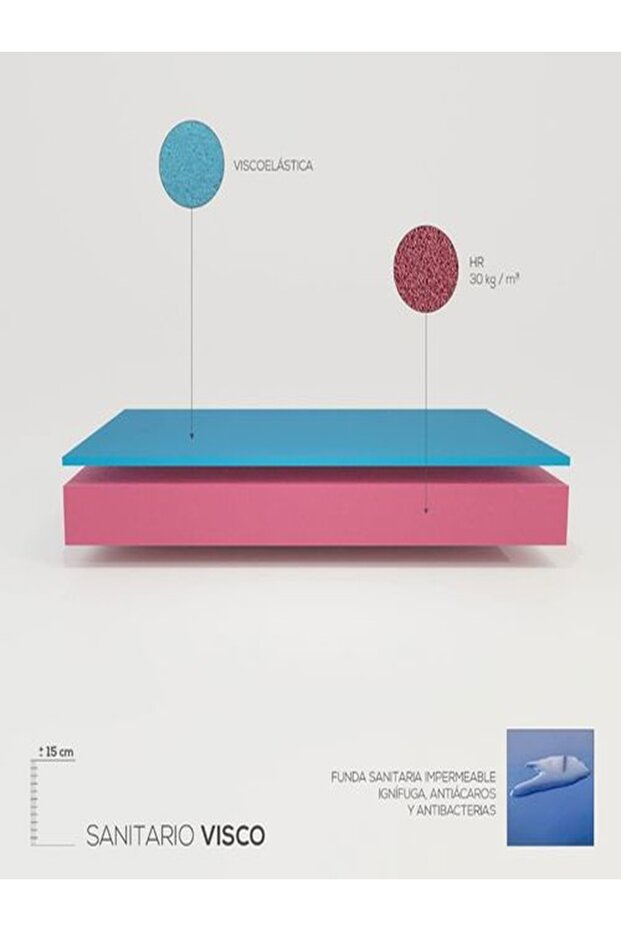 VİSCOMET UYGUN VİSCO HASTA YATAĞI 90X190X18 - 4