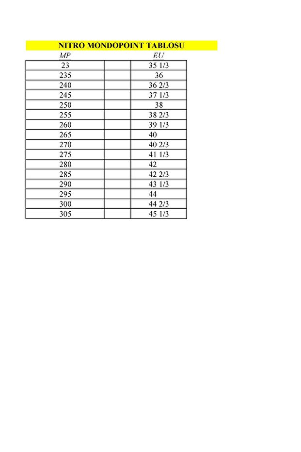 Nıtro Monarch Tls Sand - 4