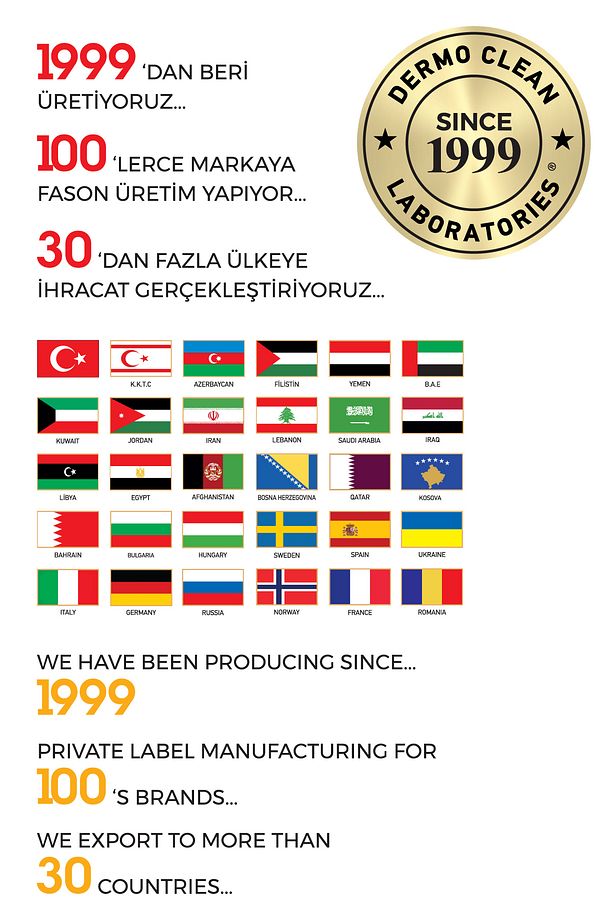 Procapil Ve Igf Içerikli Saç Dökülmesine Karşı Şampuan 300 ml X 2 Adet - 5