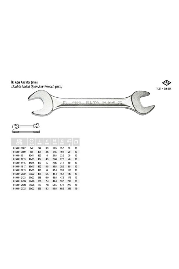 18X19 Two Mouth Wrench 0150 01 1819