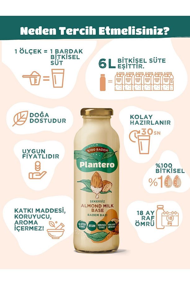 2'li Set Badem Sütü Bazı Konsantre Bitkisel Süt (250GR, 6 LT SÜT, %100 BADEM, 25 BARDAK) - 3