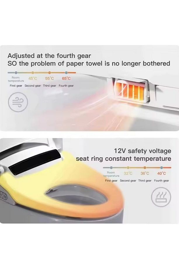 Akıllı Klozet (MONTAJ DAHİL) Isıtmalı Koltuk Kurutma Kendini Temizleme Otomatik Yıkama Led Ekranlı - 1