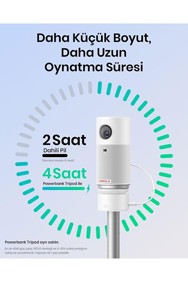 Nebula Capsule Air Dünyanın En Küçük Google Tv Projeksiyon Cihazı, Beyaz - D4112 - 4