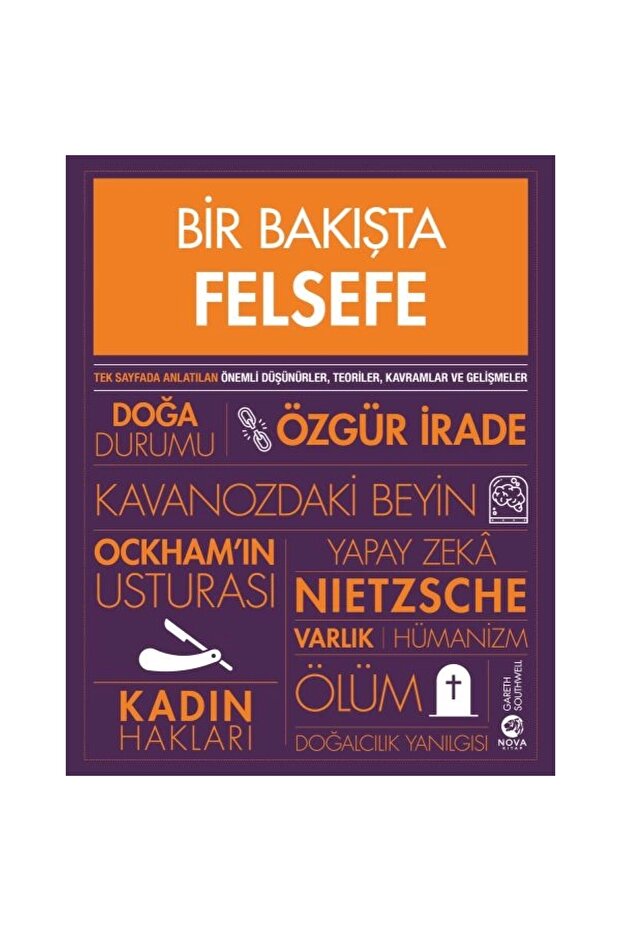 Bir Bakışta Felsefe - 1