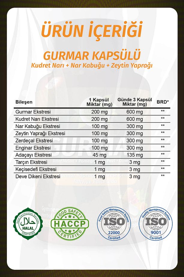 Gurmar Kapsül (GYMNEMA CAPSULE) - 3