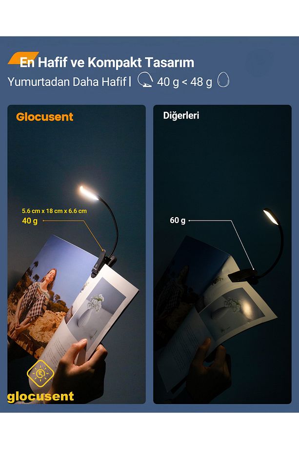Şarjlı LED Masa, Kitap Lambası Çalışma, Okuma, Tamirci Ergonomik Esnek Şarjlı Type C - 7