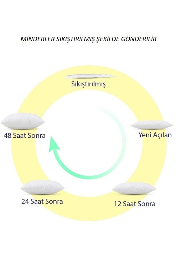 Sandalye Mi̇nderi̇ 40x40 Ebatta Düğmeli̇ Kumaş Bagcikli - 3