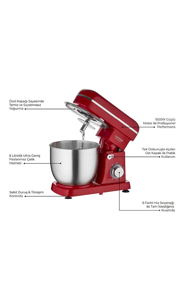 MASTERPLUS STAND MİXER SİYAH - 3