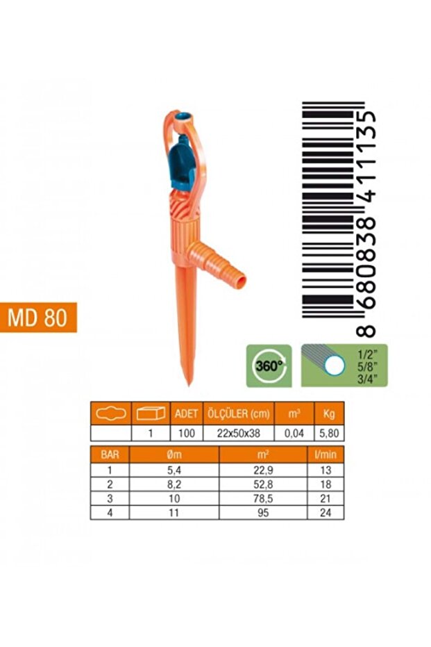 ورقة PVC مفردة عادية Sprınk Md80