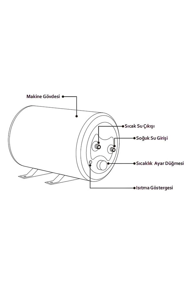Werd E-Boiler 10L 12 Volt Karavan Su Isıtıcı - 5