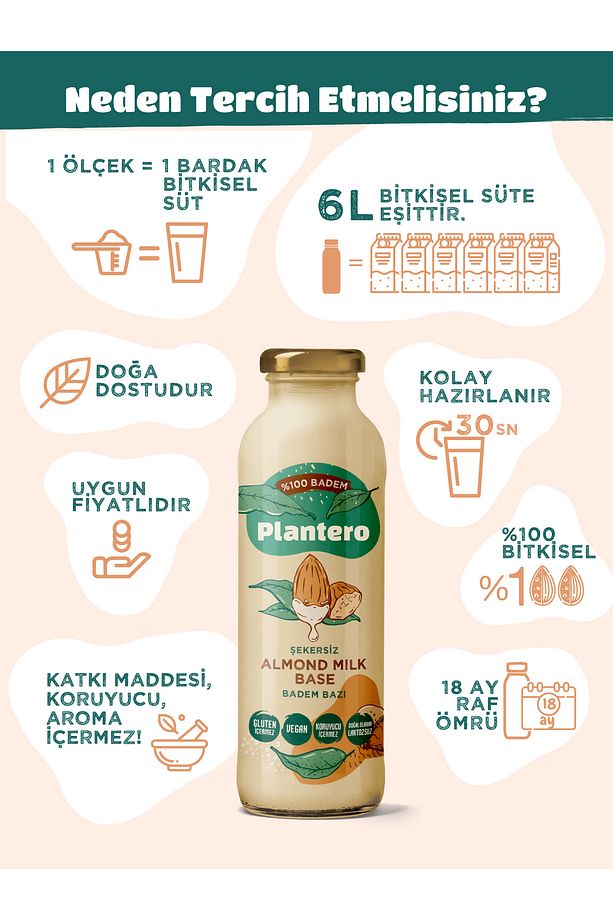 3'lü Badem Sütü Bazı Konsantre Bitkisel Süt (250GR, %100 BADEM, ŞEKERSİZ) - 3