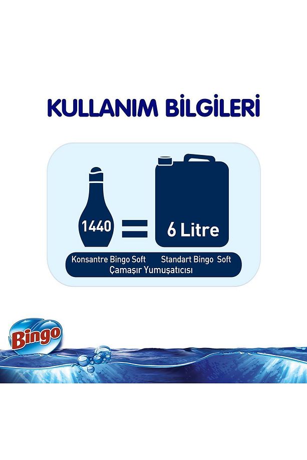 Soft Konsantre Çamaşır Yumuşatıcısı Sensitive 1440 ml X 4 Adet - 6