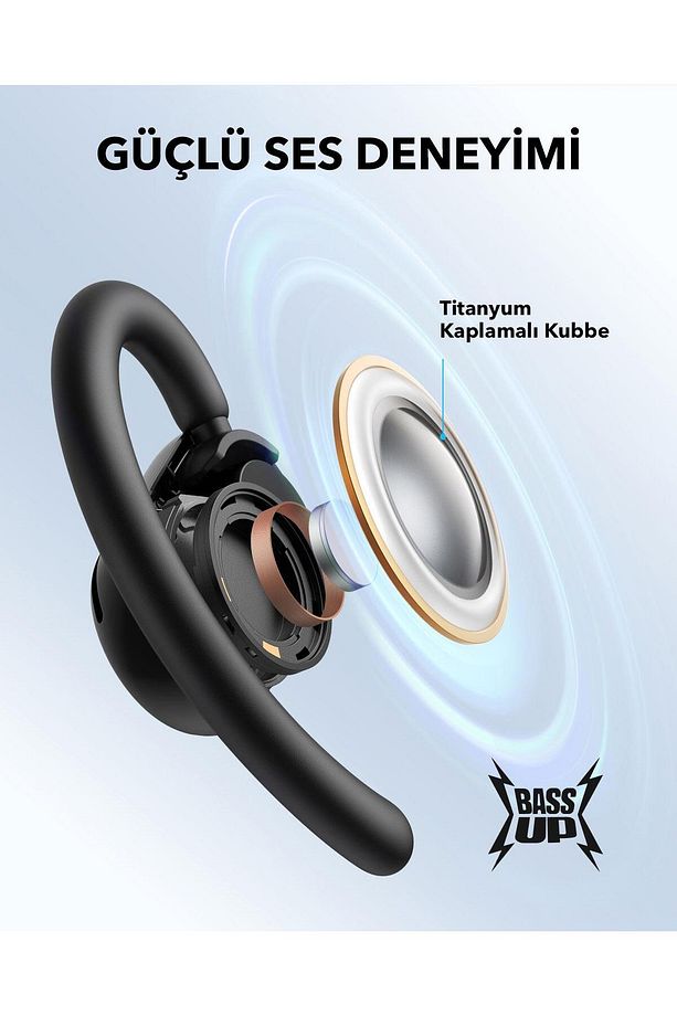 Soundcore V20i Tws Kulaklık Siyah - A3876 - 2