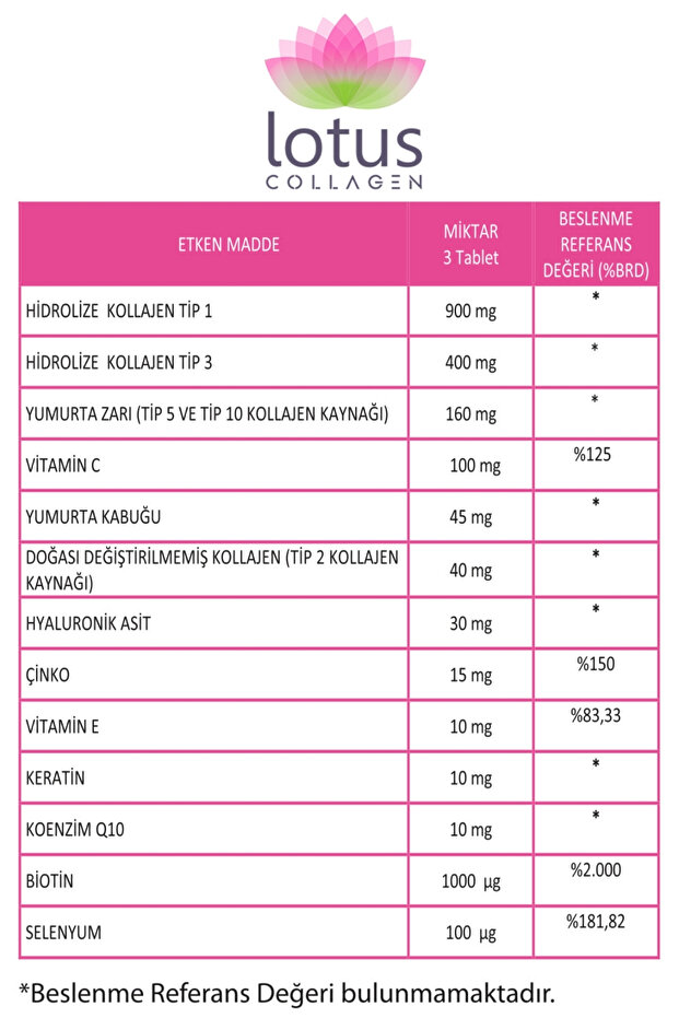 Lotus 5 Tip Kolajen Tip 1, 2, 3, 5, 10 (Y. Kabuğu, Biotin, Selenyum , C Vitamini Ve Çinko )90 Tablet - 5