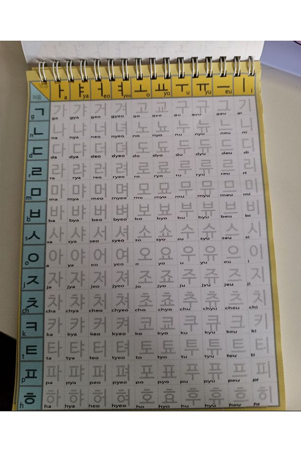 Kore Alfabesi Hangul Alıştırma Defteri A5 Boy 60 Yaprak - 2