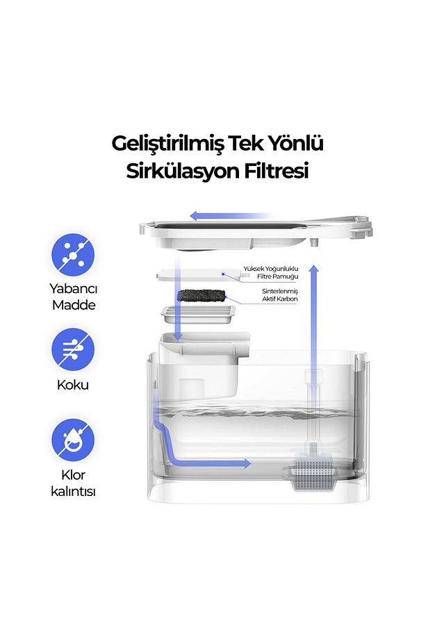 Eversweet Max Akıllı Su Pınarı (Resmi Distribütör Garantili) - 8