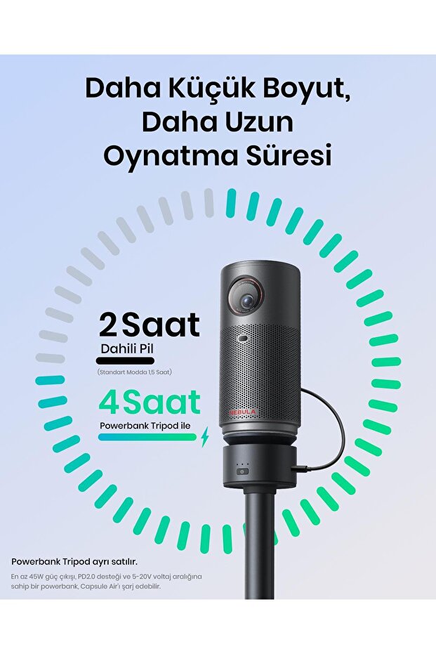 Nebula Capsule Air Dünyanın En Küçük Google Tv Projeksiyon Cihazı, Siyah - D4112 - 4