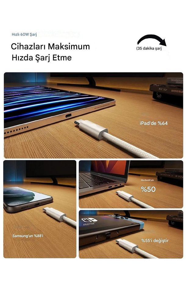 Iphone 15/16 Plus/16 Pro Max Pro Uyumlu 60w Hızlı Şarj Kablosu Örgü Usb-c Type-c Pd Kablo - 7