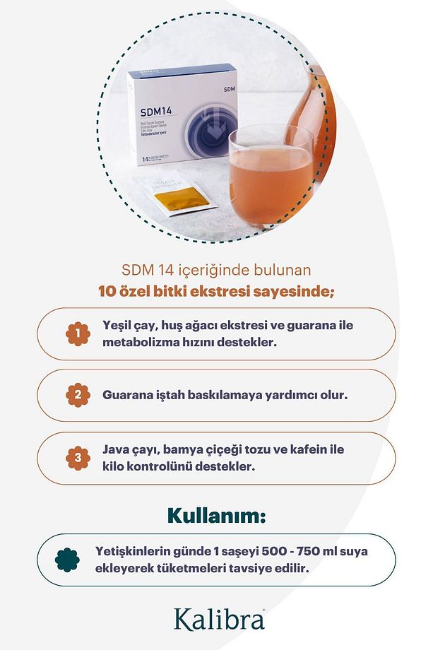Sdm 14 - Ödem Atımını Destekleyen Gıda Takviyesi - 3