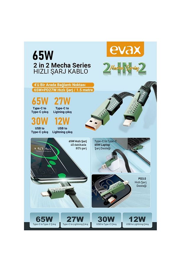 4’lü 2in2 1.5mt Data ve Şarj Kablosu Kablosu Type-C Lightning Bir Arada - 3