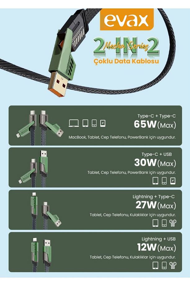 4’lü 2in2 1.5mt Data ve Şarj Kablosu Kablosu Type-C Lightning Bir Arada - 2