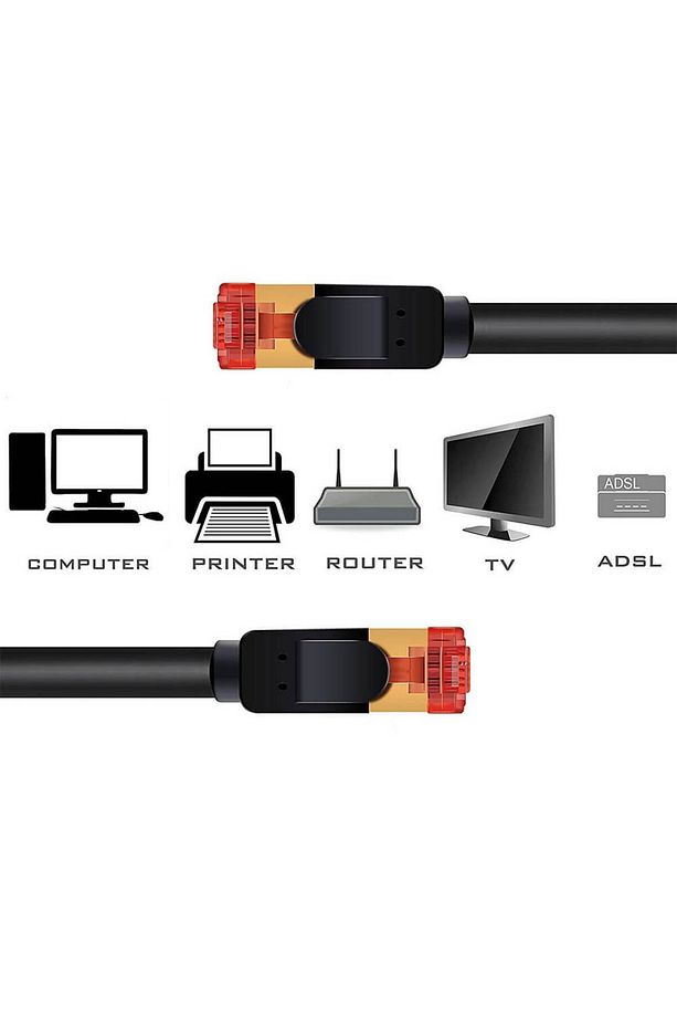 5 Metre Cat7 Patch Kablo Cat 7 Stp Ethernet Kablosu 10GBPS Internet 600 Mhz Band Genişliği - 8