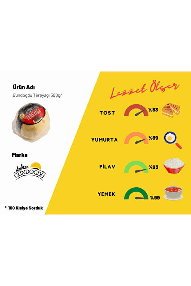 Tereyağı 500gr 2'li - 6