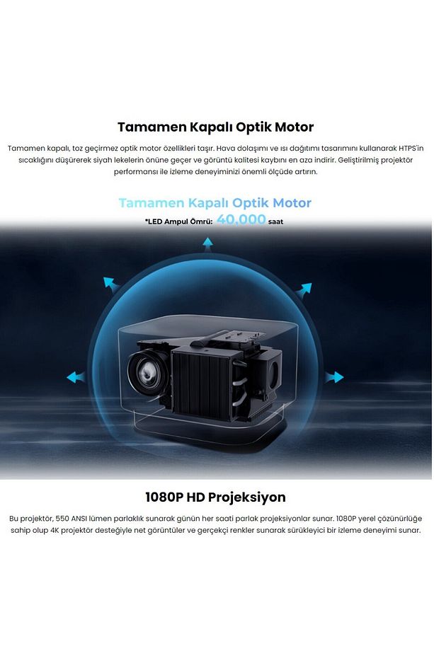 İphone-Android Görüntü Aktarım Wİ-Fİ 5gz Kablosuz 4K Desteği Otomatik Netleme Projeksiyon Cihazı - 6