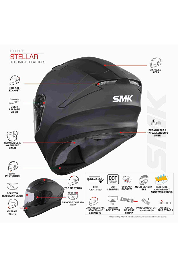 SMK STELLAR SOLID KAPALI KASK - 2