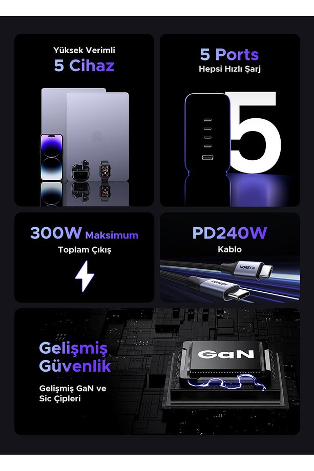 Nexode 300w Gan 5 Portlu Hızlı Şarj Cihazı Istasyonu, 4xusb-c, 1xusb-a, Gri - 90903b - 1