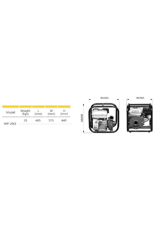 Garden Pro Wp-20cı Yüksek Basınçlı Döküm Pompalı Su Motoru 70 Mt - 2