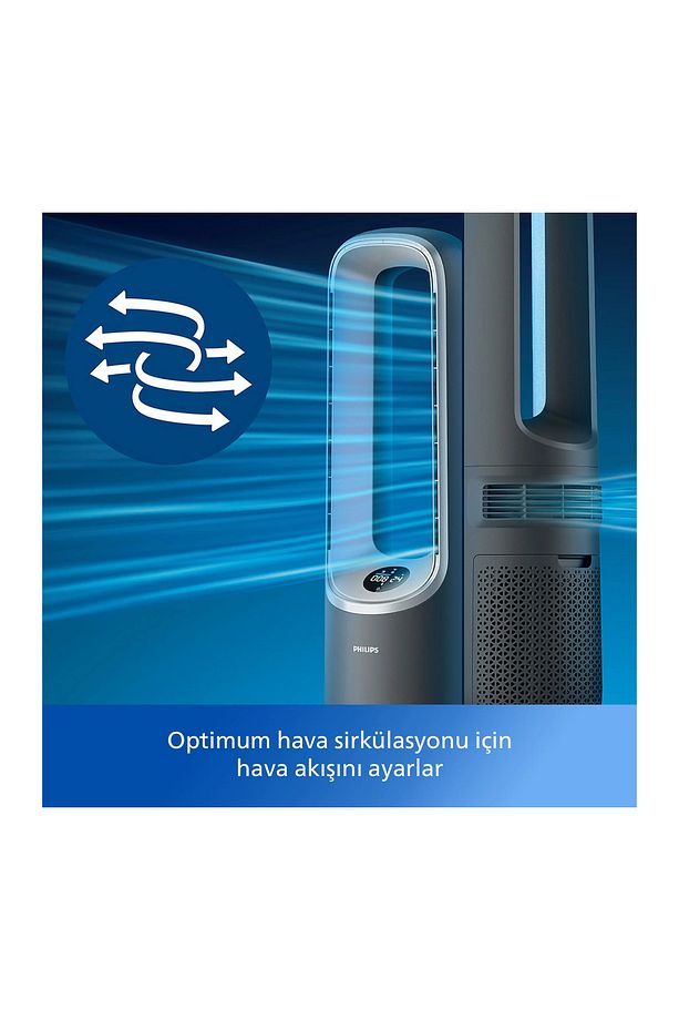 Fan, Isıtıcı,,Hava Temizleyici  Akıllı ve güçlü, hepsi bir arada AirPurifier - 2