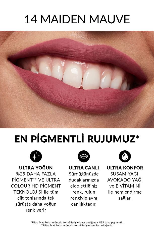 Ultra Mat Ruj - Maiden Mauve - 2
