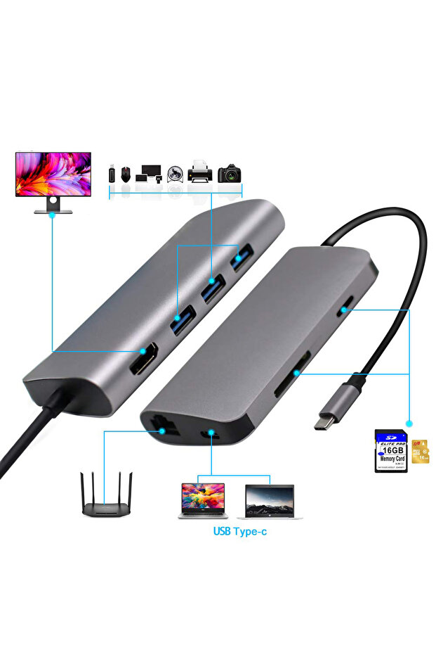 Type-C – 8in1 USB 3.0/HDMI/3.1/RJ45 CDG-CNV40 - 2