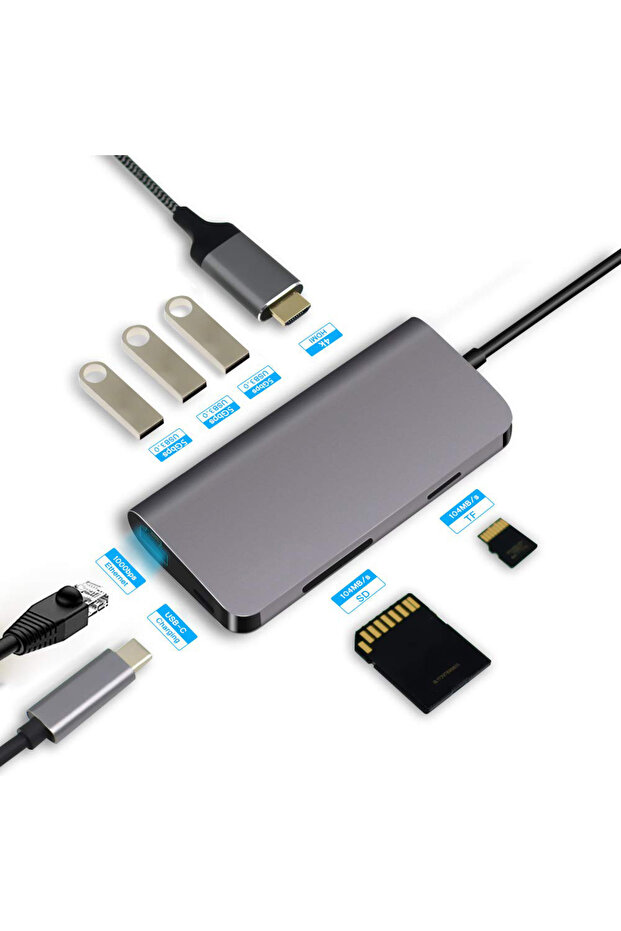 Type-C – 8in1 USB 3.0/HDMI/3.1/RJ45 CDG-CNV40 - 1