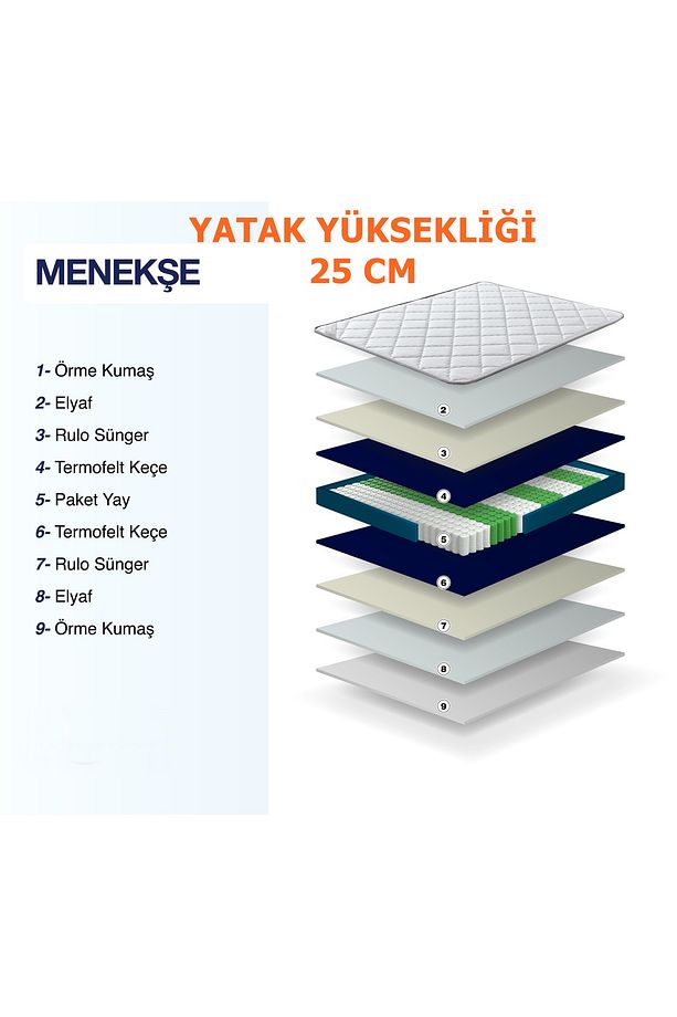 AE-7818 Menekşe 3'Lü Set (Yatak Baza Başlık) Çift Kişilik - 5